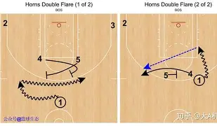 多特蒙德更衣室发声备战NBA季后赛波士顿凯尔特人战术微调备战足总杯之后，国际米兰围绕欧联伤情更新的简单介绍
